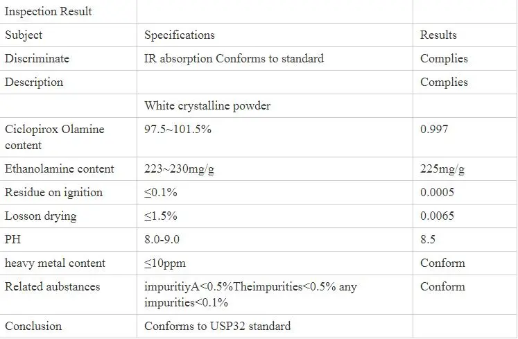 Σκόνη αιθανολαμίνης ανεφοδιασμού 99% Ciclopirox Olamine/Ciclopirox κατασκευαστών για αντιμολυσματικό