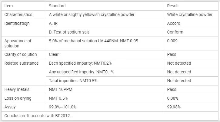 Νάτριο σκονών CAS 15307-79-6 Diclofenac υψηλής αγνότητας API με την καλύτερη τιμή