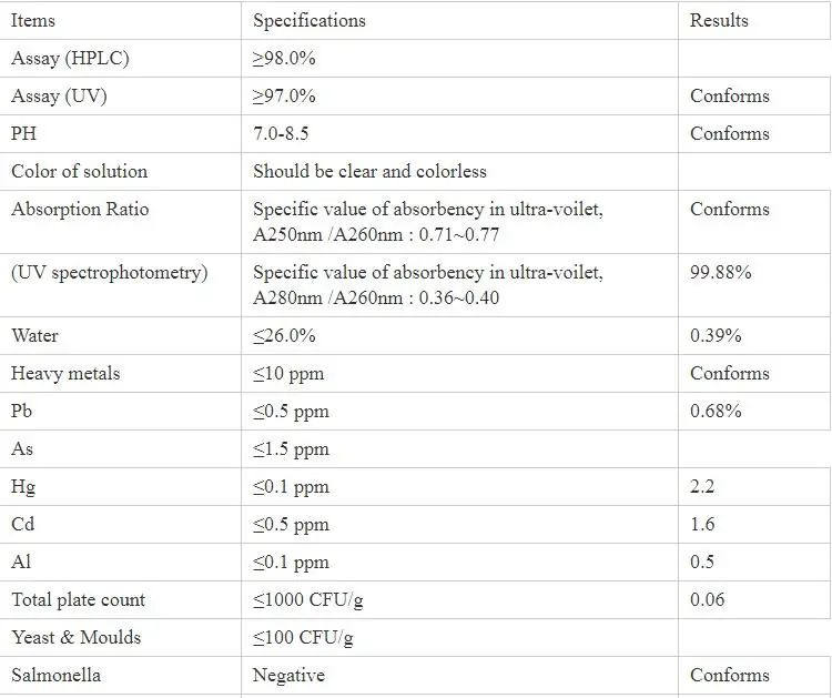 Χρηματοκιβώτιο για την πρόσθετη Disodium σκόνη CAS uridine-5'-Monophosphate παιδικών τροφών. Νο 3387-36-8